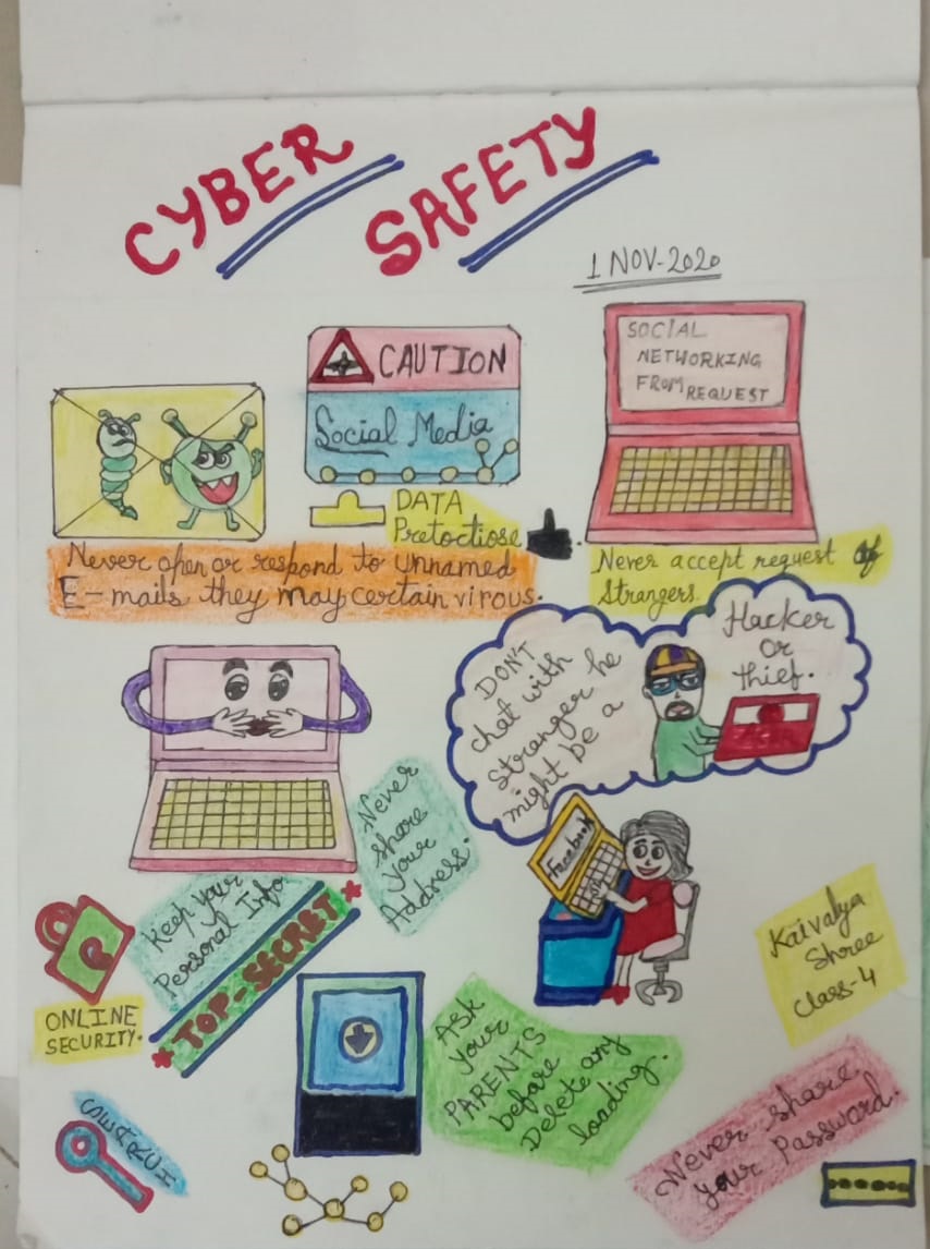 poster on safety and security - Brainly.in